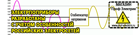 Чистая синусоида инвертор 12-220 купить - Магазин электрооборудования Проф-Электрик в Дзержинске